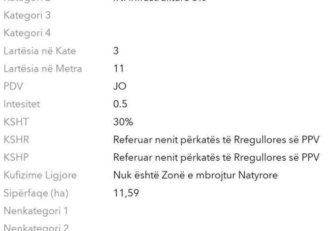 Truall ose Toke ne Tirane - 135,000 Euro