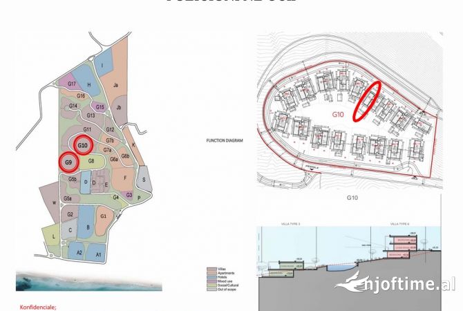 Luxury villas for sale in Himara 5+1, Emty