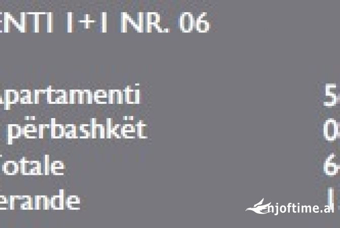 Shtepi ne shitje Apartament ne Tirane, 1+1, Mobilimi Bosh, pa mobiluar, Pagesa 64,341  Euro.