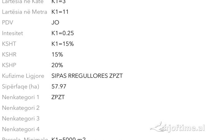 Dhermi, Tok ne Shitje Zon e Kuqe, Afer Resort” San Nicolas”