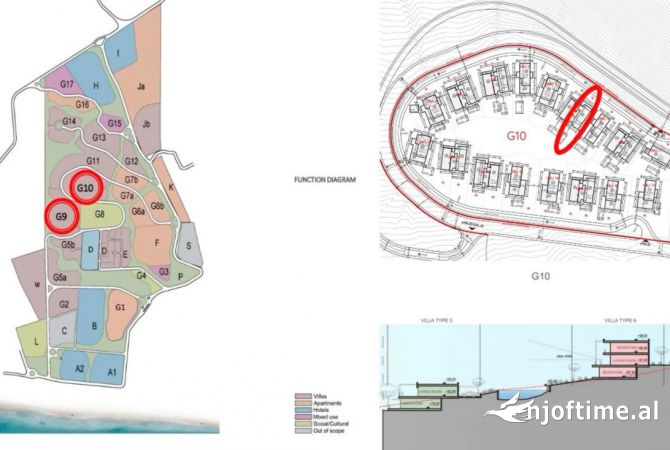 Shtepi ne shitje 5+1 ne Vlore - 1,190,000 Euro
