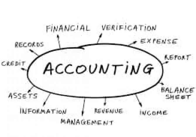Financial Services  in Tirana - 0 