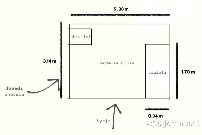 OKAZION‼️Ambjent Biznesi me Qera Pazari Korce
